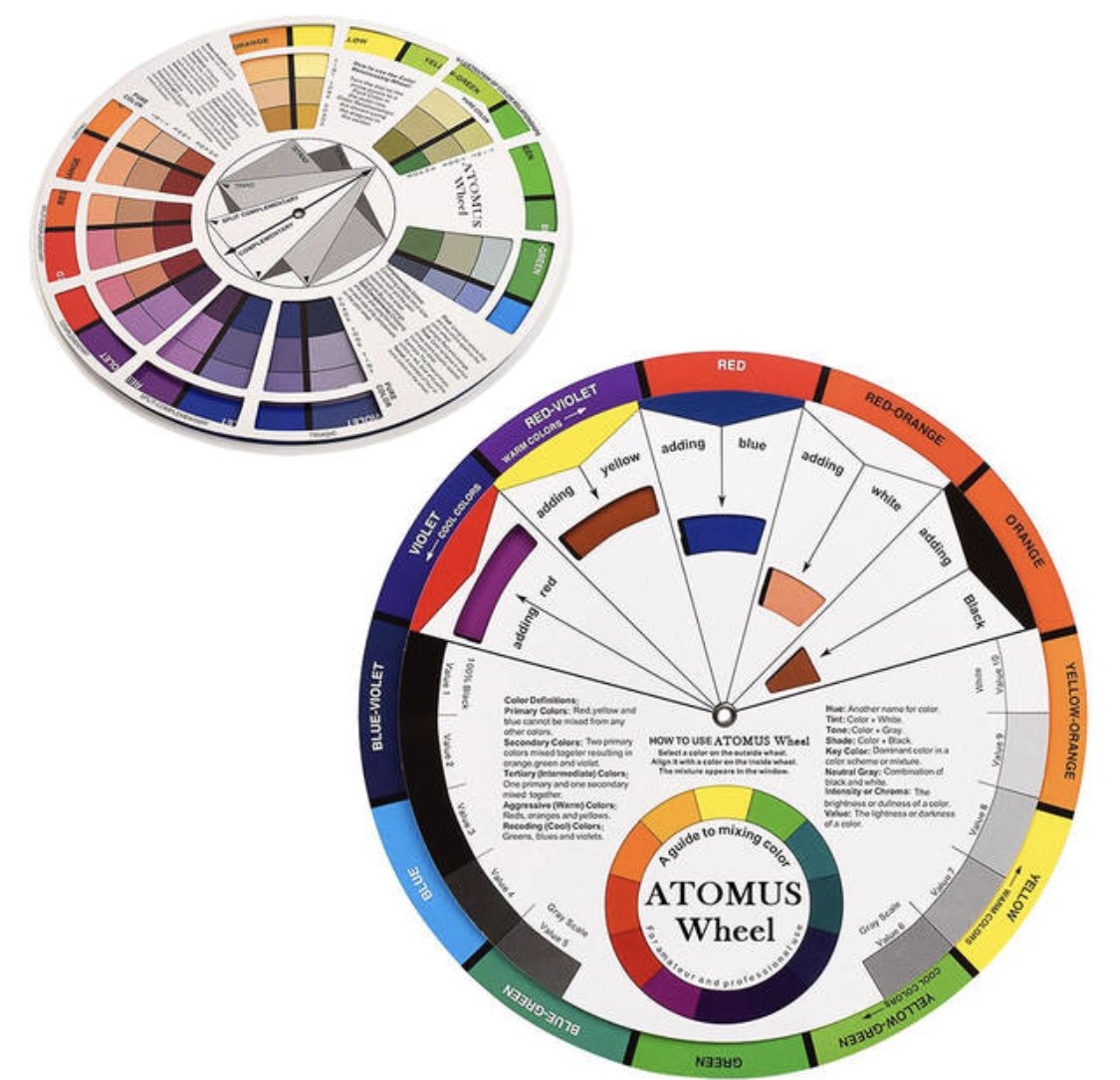 Permanent Makeup Color Wheel for Correction – Ellera Cosmetics